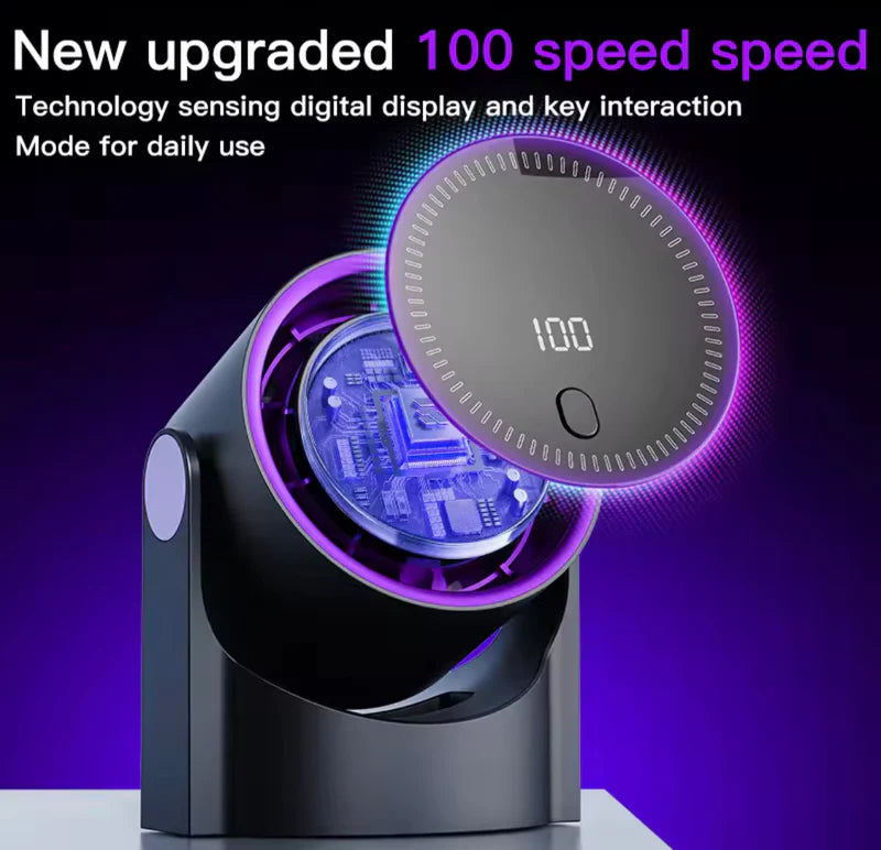 Rechargeable Desk Fan with Digital Display, Wall Mounted Homera.pk