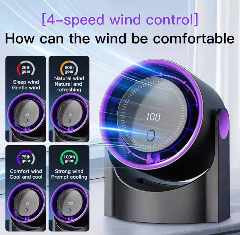 Rechargeable Desk Fan with Digital Display, Wall Mounted Homera.pk